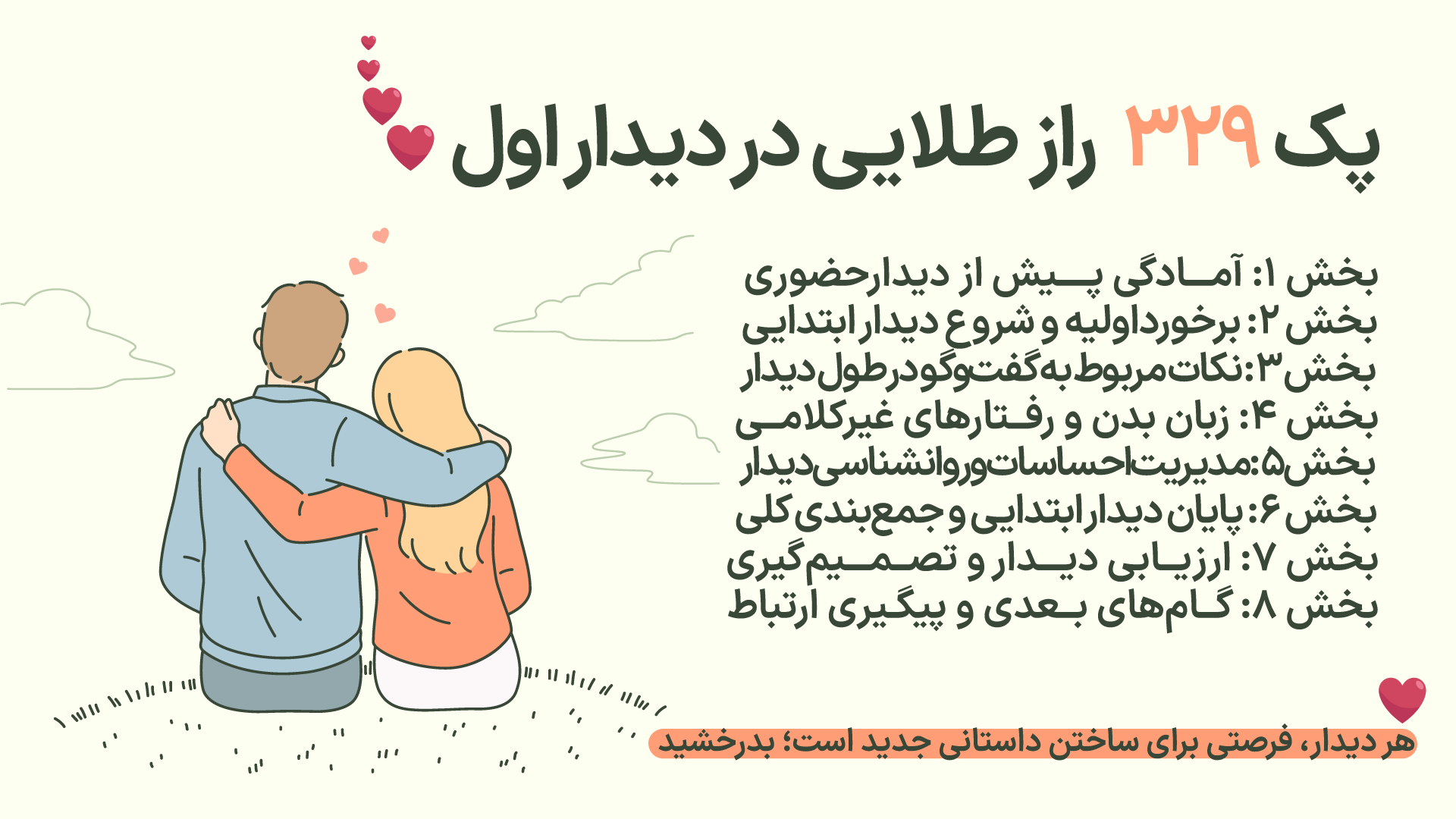 رازهای طلایی دیدار اول: 329 نکته برای شروع رابطهای موفق