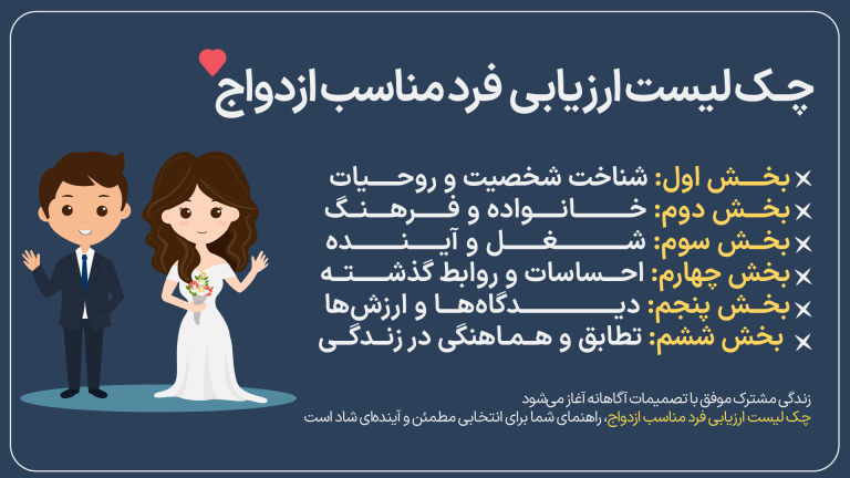 چک‌لیست ازدواج | ارزیابی فرد مناسب ازدواج